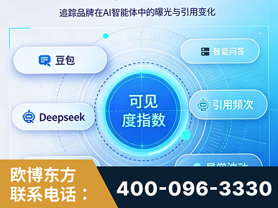兴平-AI可见度监测