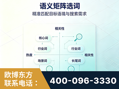 兴平-语义矩阵选词
