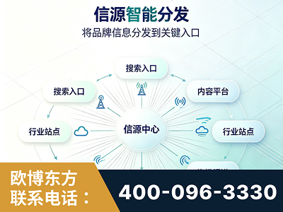 兴平-信源智能分发