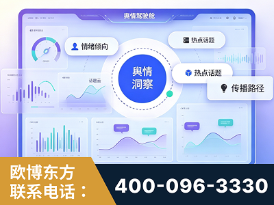 兴平-品牌舆情分析