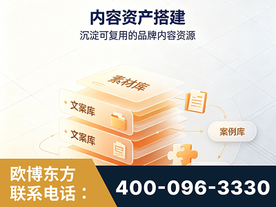 兴平-内容资产搭建