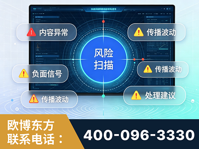 兴平-场景问题监测