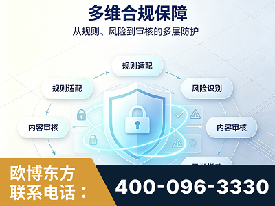 兴平-多维合规保障