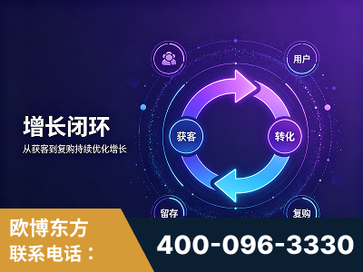 兴平-服务有保障，一企一案深度诊断