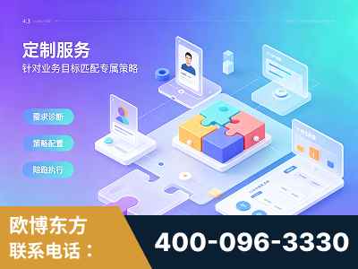 兴平-一站式打造GEO全链增长闭环