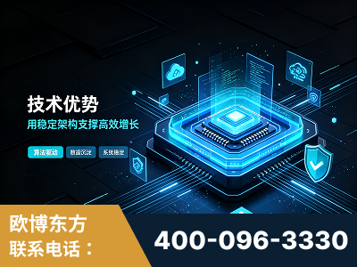 兴平-技术优势：全网语义优化先驱者，自研多个系统确保技术先进性