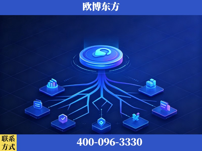 兴平-生成式引擎优化
