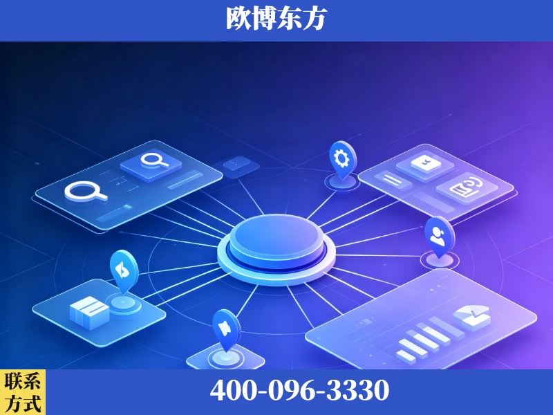 兴平-品牌优化